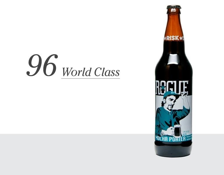 Mocha Porter -- 96 (World Class)