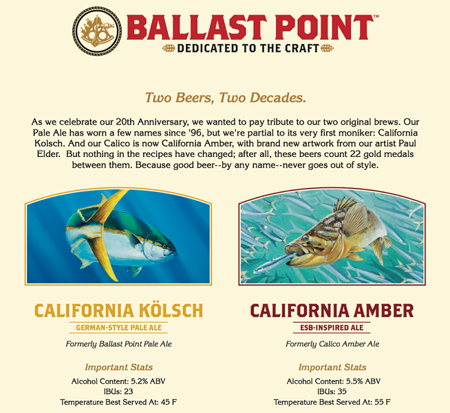 Ballast Point Rebrands Calico and Yellowtail