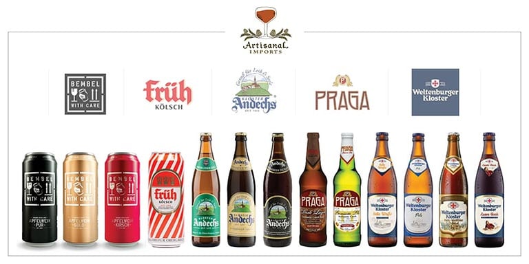 Artisanal Imports Acquires US Import Rights from SHW Brands for Five Esteemed European Beverage Producers