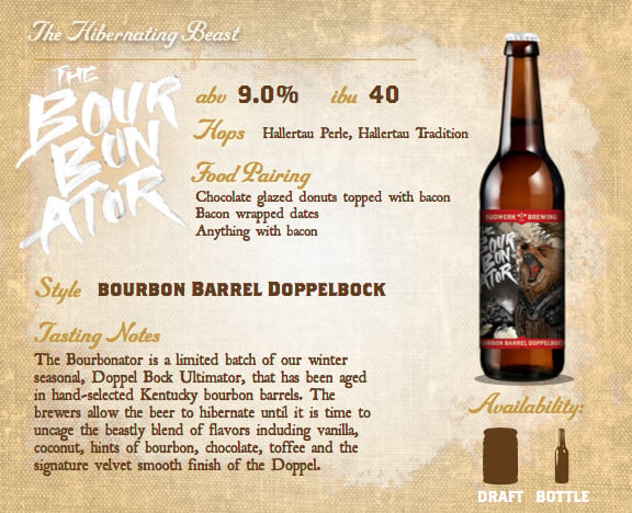 Sudwerk Releases Schnucks Bourbonator