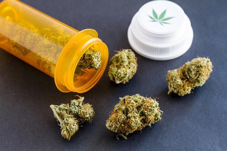 Benefits of Having a Medical Marijuana Card