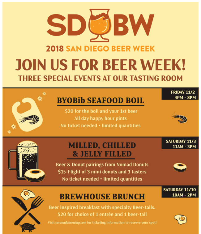 Coronado Unveils San Diego Beer Week Schedule and New Beer Release