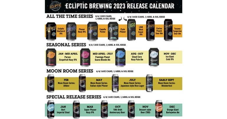 Ecliptic Brewing Announces 2023 Beer Calendar