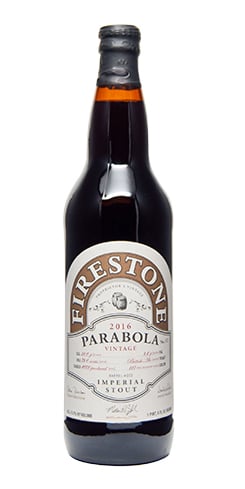 Parabola