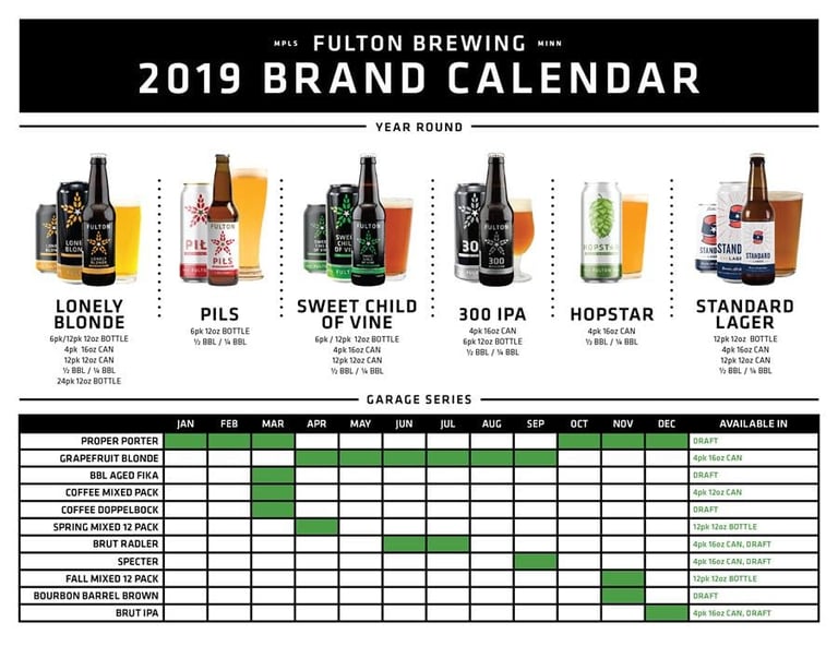 Fulton Brewing Unveils 2019 Release Calendar and New Beers