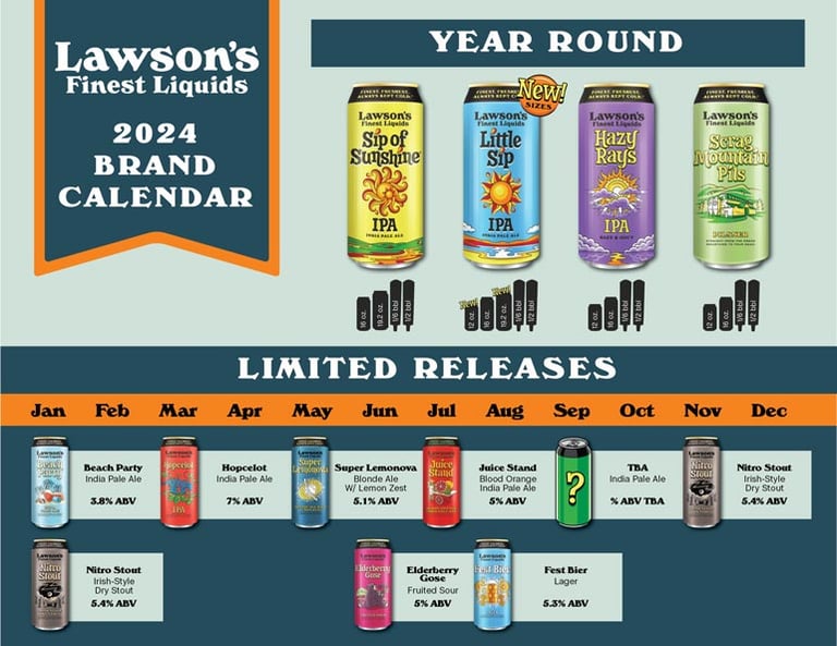 Lawson’s Finest Liquids Unveils Exciting 2024 Brand Calendar: Fresh Brews, Expanded Distribution, and Sustainable Achievements Take Center Stage