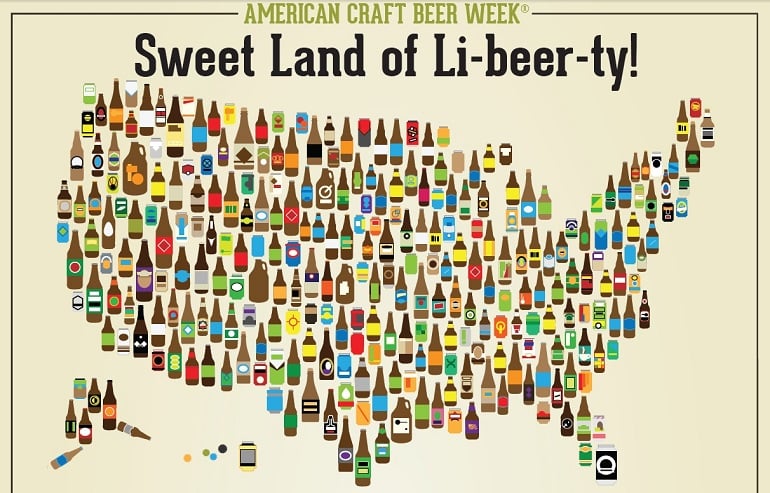 Brewers Association Libeerty American Craft Beer Week