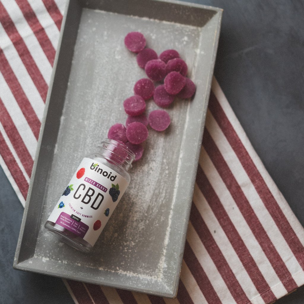 What Are the Possible Side Effects of CBD Gummies for Each Age Group?