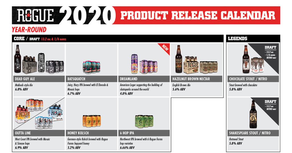 Rogue Ales & Spirits Unveils 2020 Beer Release Calendar