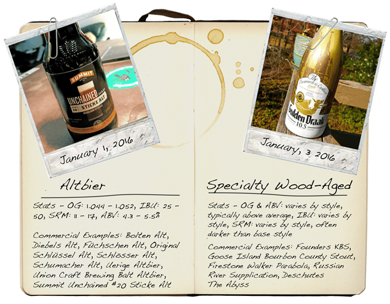 Altbier and Specialty Wood Aged Beer