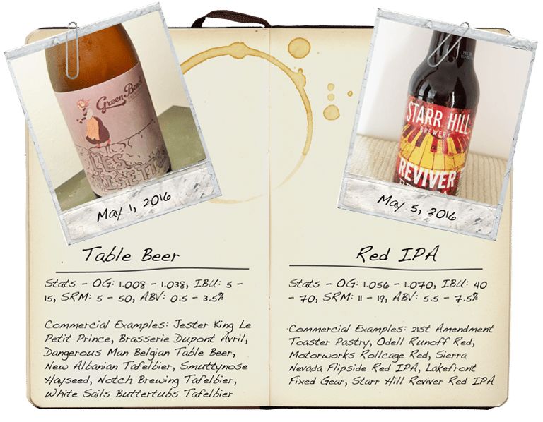 Table Beer and Red IPA