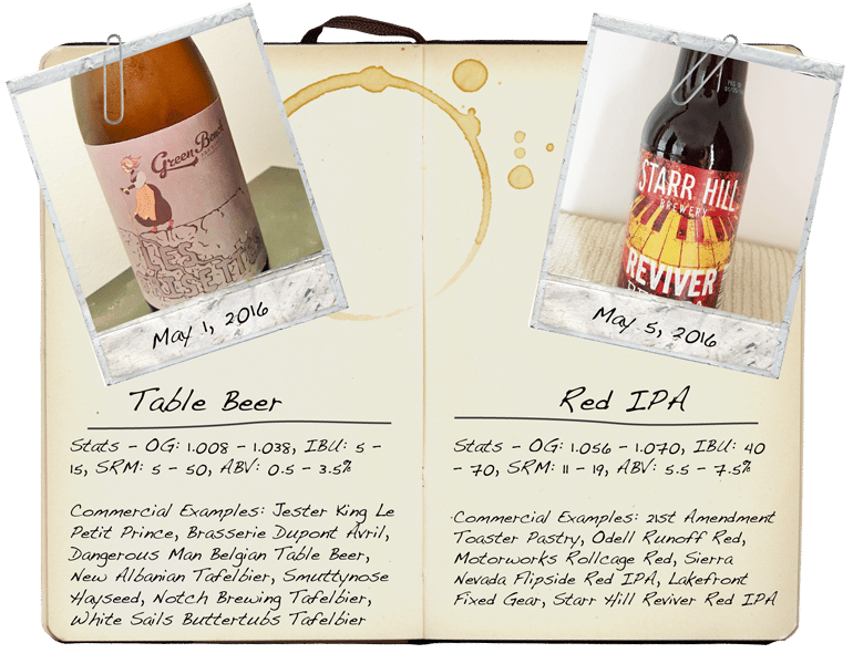 Table Beer and Red IPA