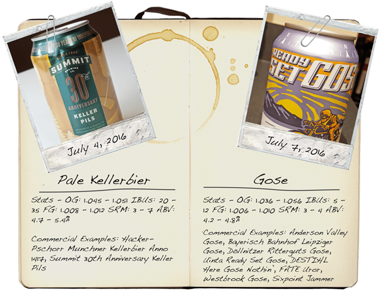 Kellerbier and Gose