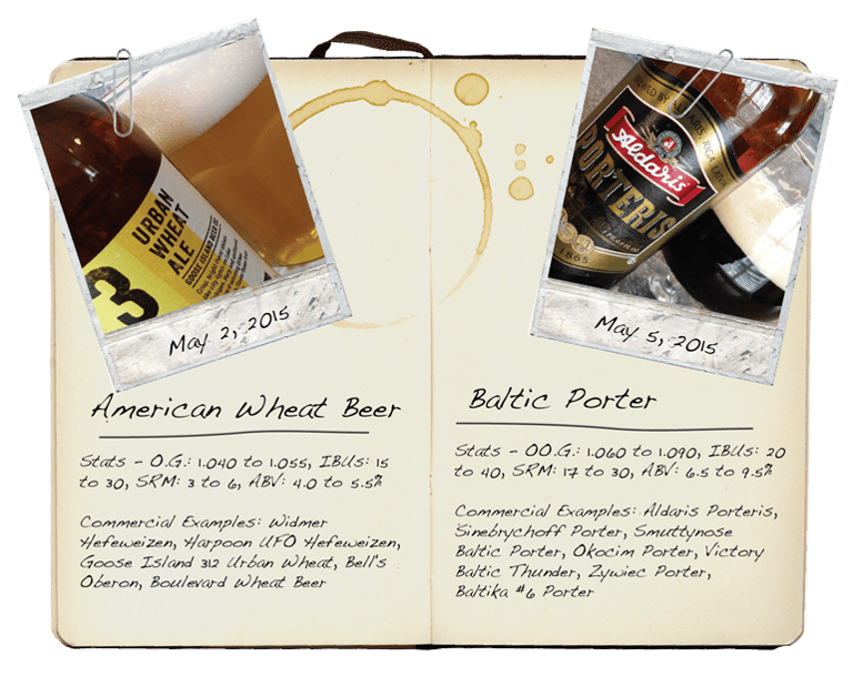 American Wheat Beer & Baltic Porter