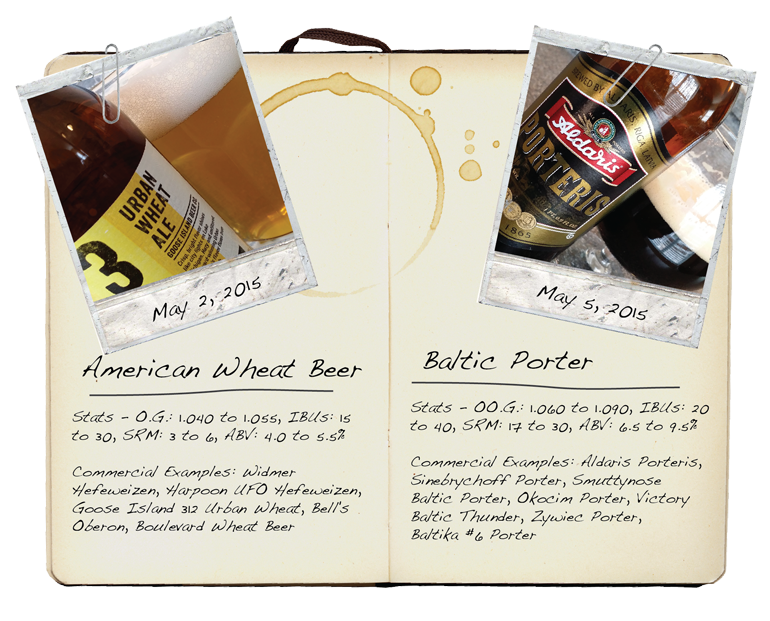 American Wheat Beer & Baltic Porter