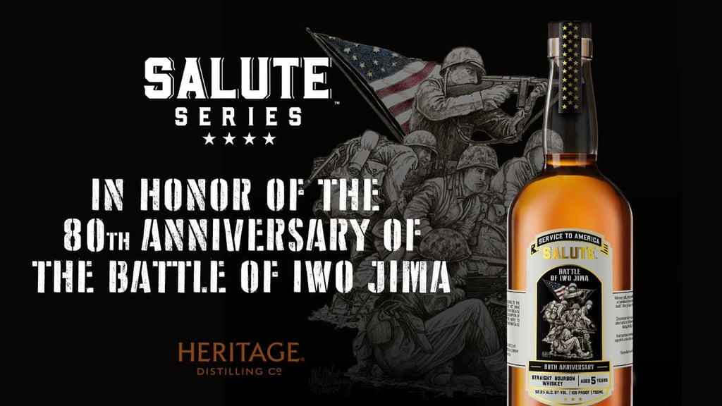 heritage distilling co. salute series milestones