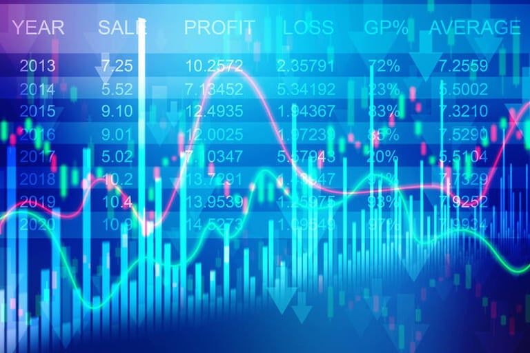 A digital financial chart showing data on sales, profit, and loss over several years with colorful trend lines