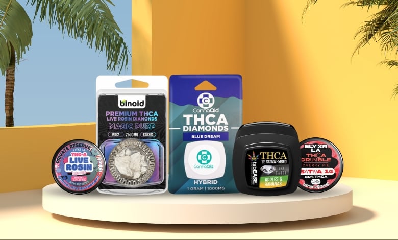 thca concentrates