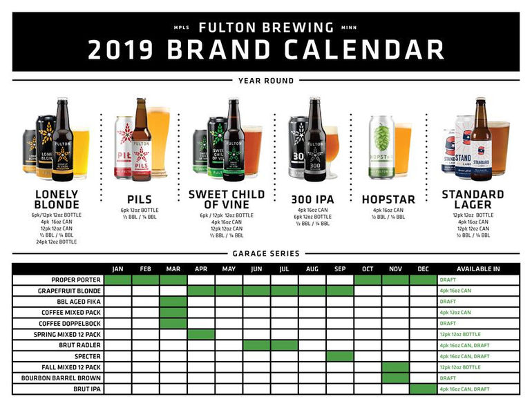 Fulton Brewing Unveils 2019 Release Calendar and New Beers
