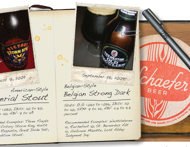 What is Belgian Dark Strong Ale?