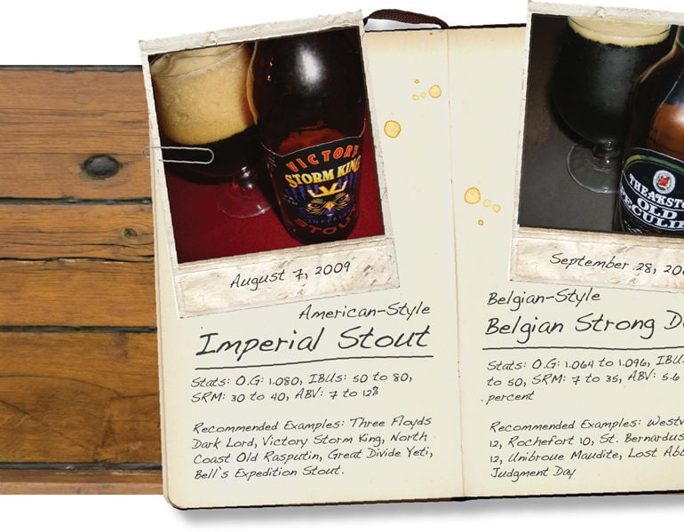 What is Imperial Stout?