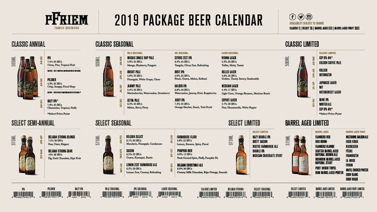 pFriem Family Brewers Announces 2019 Release Calendar