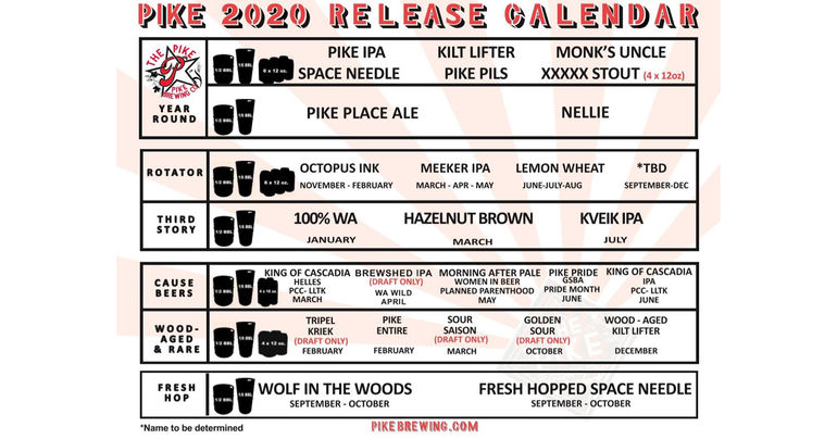 Pike Brewing Co. Drops 2020 Beer Calendar
