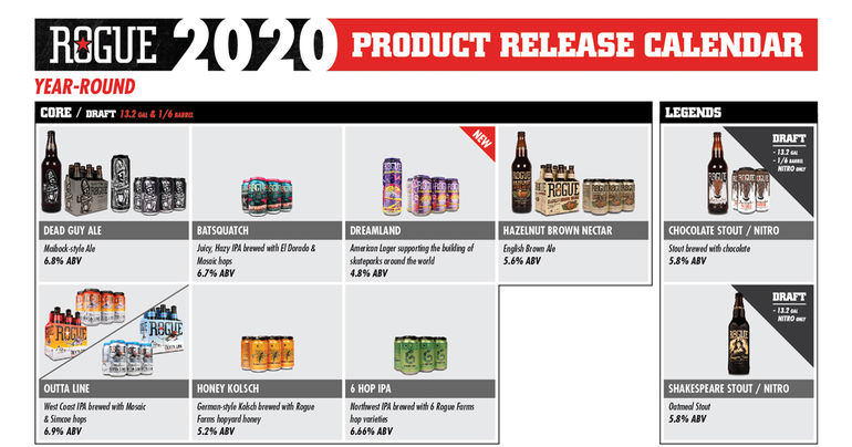 Rogue Ales & Spirits Unveils 2020 Beer Release Calendar