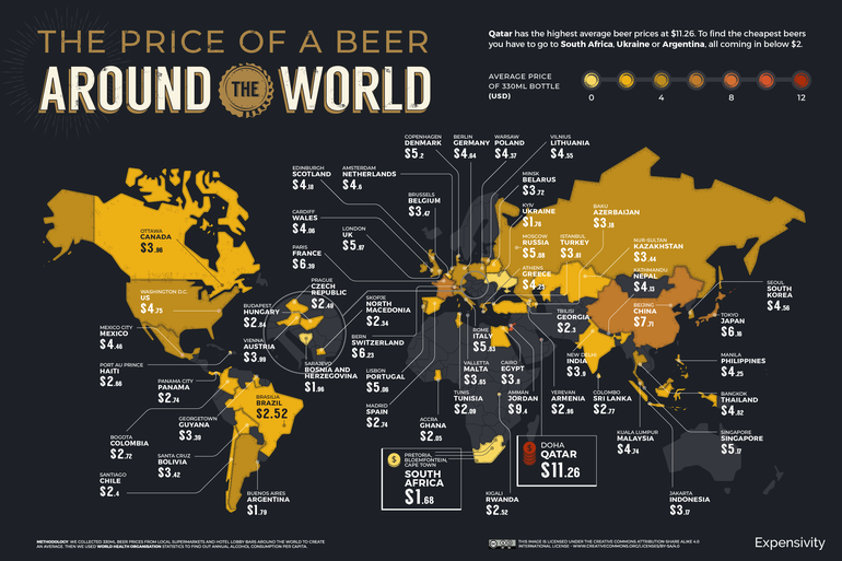 The Cost of Beer Around the World Per World Beer Index 2021