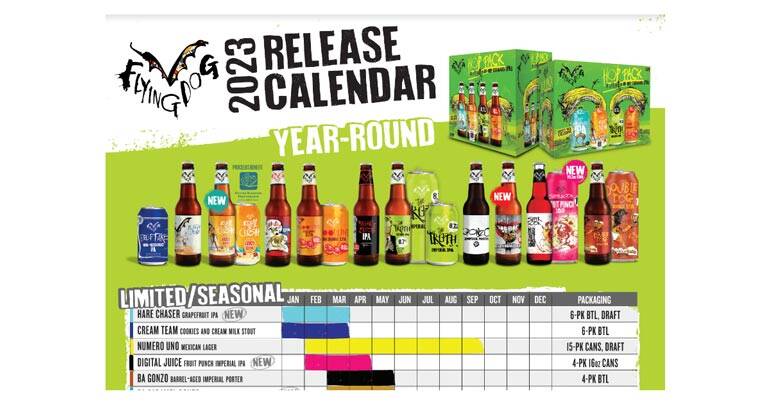 Flying Dog Brewery Unveils 2023 Beer Release Calendar