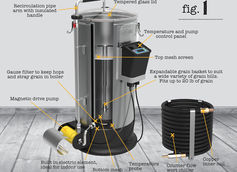  Grainfather Homebrewing Kit 