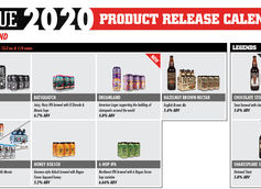 Rogue Ales & Spirits Unveils 2020 Beer Release Calendar