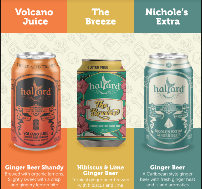 Halyard Brewing Co. Expands Distribution of Alcoholic Ginger Beer to 42 States