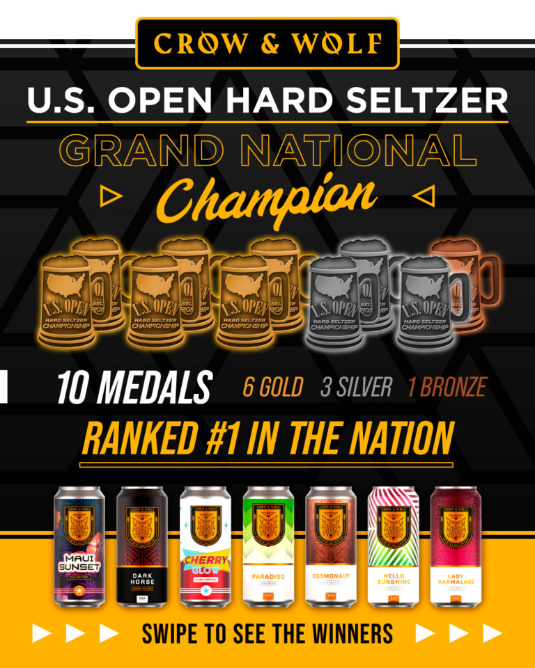 Crow & Wolf Brewing Wins National Hard Seltzer Championship with 10 Medals